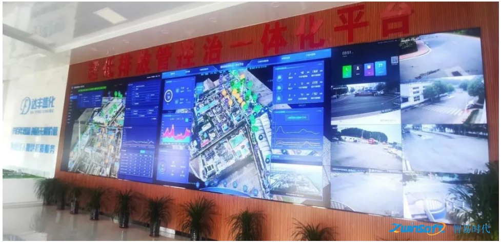 超低排放管控治一體化平臺